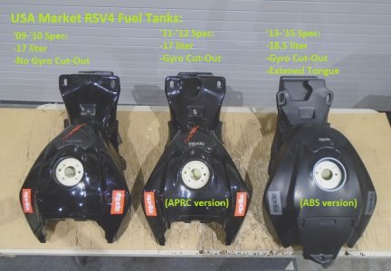 Unterschiede Tanks.jpeg