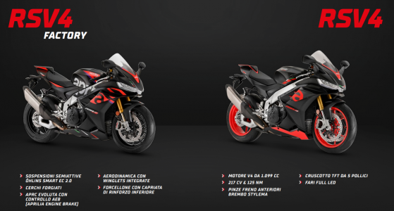 RSV4.PNG
