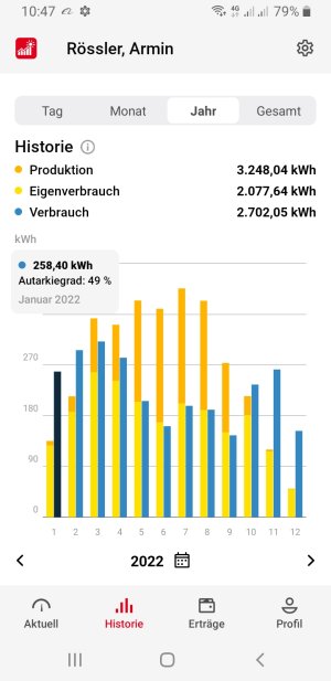 Screenshot_20230321-104731_Solarweb.jpg