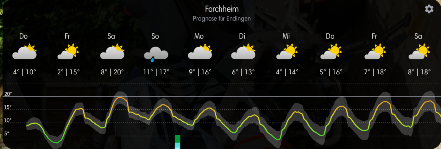 Screenshot_20230420_134038_One UI Home.png