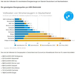 Kernenergie.JPG