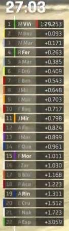 Motogptest1.jpg