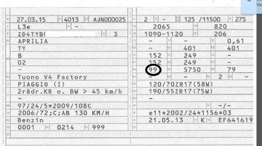 2016-04-19 09_14_41-Aprilia Fahrzeugschein.pdf - Adobe Acrobat.jpg