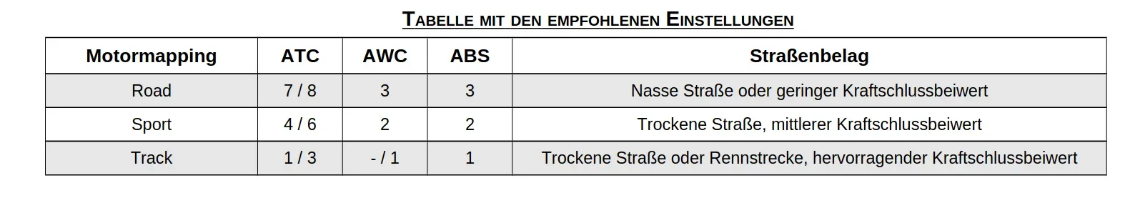 Bildschirmfoto vom 2024-08-26 10-47-18.webp