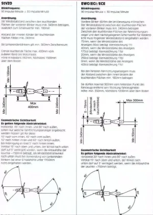 blinker3.webp