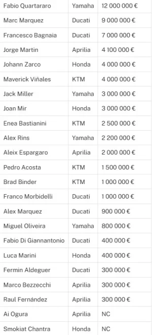 Salaire.webp