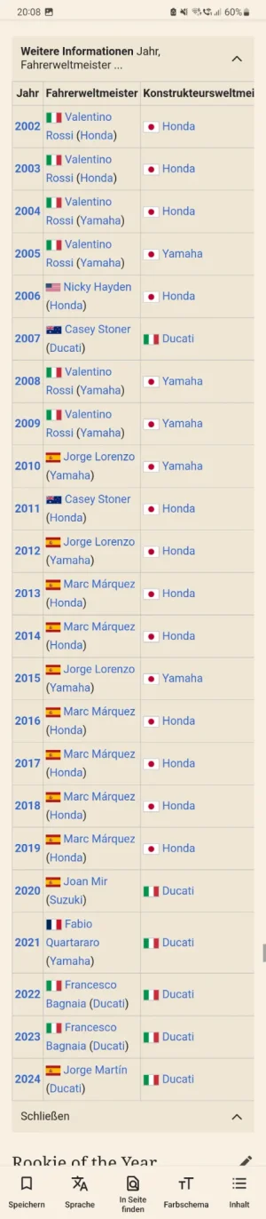 Screenshot_20250509_200817_Wikipedia.webp