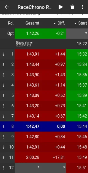 Screenshot_20250515-160321_RaceChrono Pro.webp