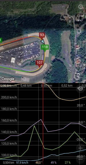 Screenshot_20251111_114325_RaceChrono Pro.webp