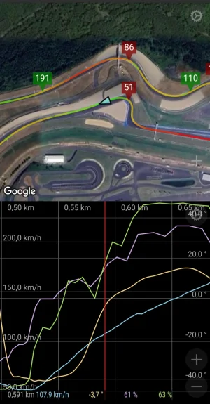 Screenshot_20251111_114438_RaceChrono Pro.webp