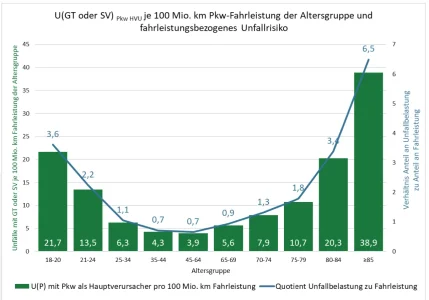 Bildschirmfoto 2025-11-22 um 16.07.40.webp