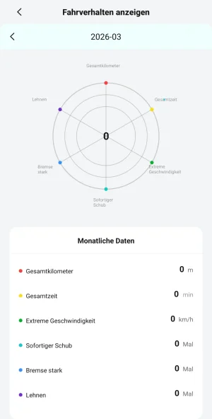 Screenshot_20260317_142821_CFMOTO RIDE.webp