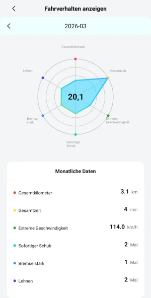 Screenshot_20260317_153019_CFMOTO RIDE.webp