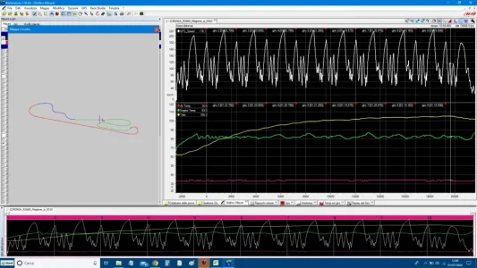 rs660 gabro oil cooler kit datalog track temps.webp