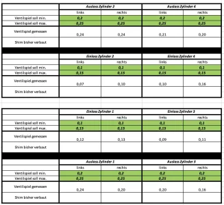 Bildschirmfoto 2026-04-08 um 21.53.22.webp Bildschirmfoto 2026-04-08 um 21.53.22.webp