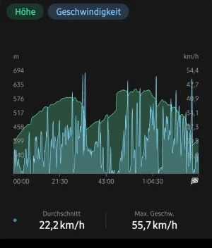 Screenshot_20260524_113955_Samsung Health.webp Screenshot_20260524_113955_Samsung Health.webp