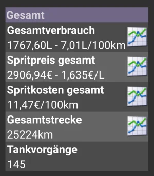 Screenshot_20260609_151904_Refueling database.webp Screenshot_20260609_151904_Refueling database.webp