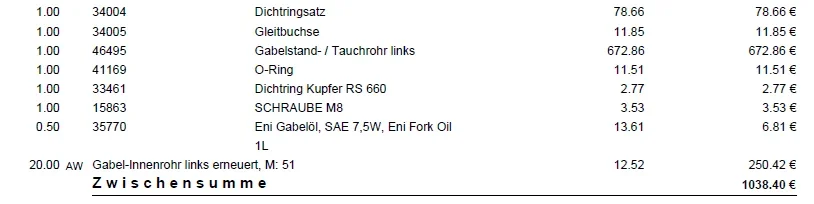 Ausschnitt aus Kostenvoranschlag Gabeltausch wegen defektem Gewinde vom 17.07.2026.webp