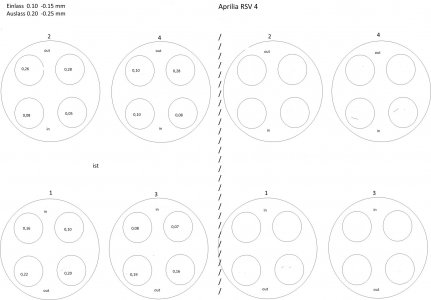 Ventilspiel Thilo 2.jpg