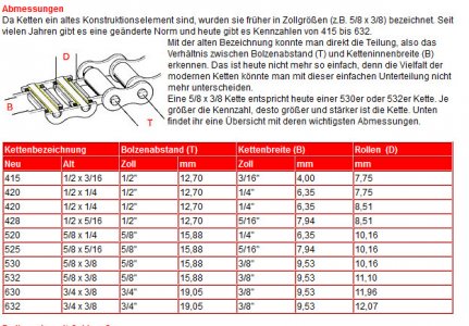 Kettenmaße.jpg