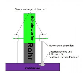 Scheinwerfer.JPG