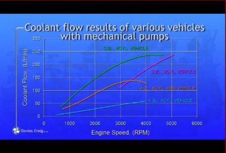 flow_rates.jpg