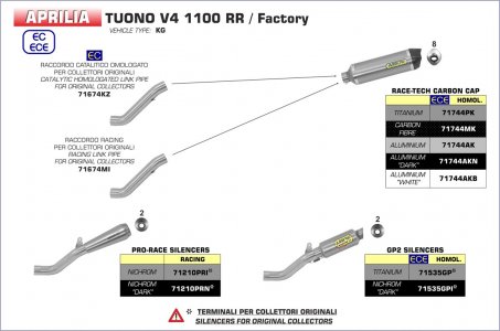 4f2f6033-5793-4e63-9a68-75986713c93e_Aprilia_Tuono_V4_1100_17.jpg