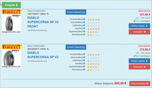 TUONO V4 1100 FACTORY AB 2017 (KG) - 1100ccm.png