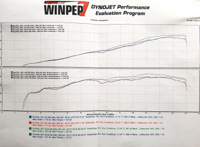 dyno1.jpg