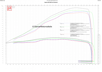 Sascha SD1290 Evo Hinterrad_1_1.PNG