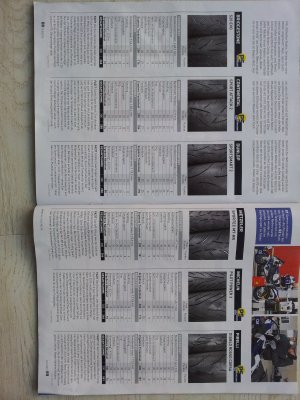 Reifentest2-2014.jpg