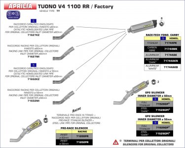accf87a4-f013-4a21-ba4d-30cdc2b45eda_Aprilia_Tuono_V4_1100_15-16.jpg