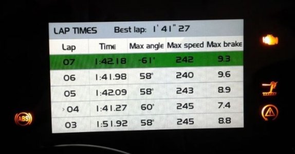 dash_laps.JPG