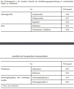 Wirkungsgrade.JPG