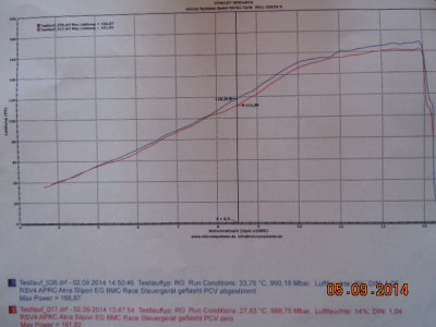 RSV4 Factory 002.JPG
