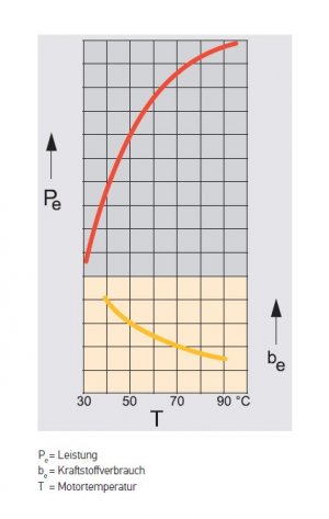 Wirkungsgrad.JPG