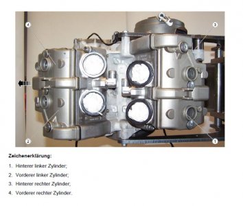 Zylinderanordnung.JPG