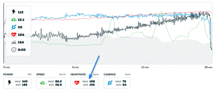 2020-03-09 12_54_48-Workout_Training Session Complete! _ Zwift.png