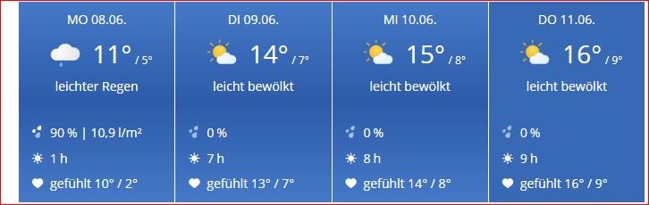 wetter.JPG