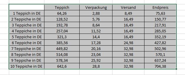 Preise Teppichbestellung.JPG