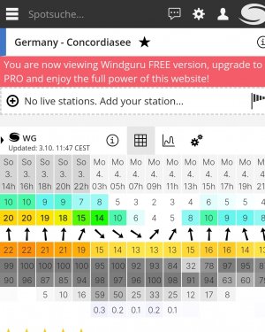 Wetterbericht ist besser.jpg