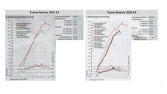TuonoE4_E5.jpg