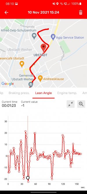 Screenshot_20211201-081055_Aprilia.jpg