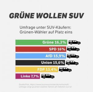 Umfrage .jpg