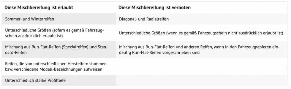 Bildschirmfoto 2022-03-26 um 10.37.17.png