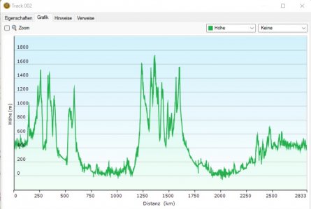 Pirenäen-22.jpg Pirenäen-22.jpg